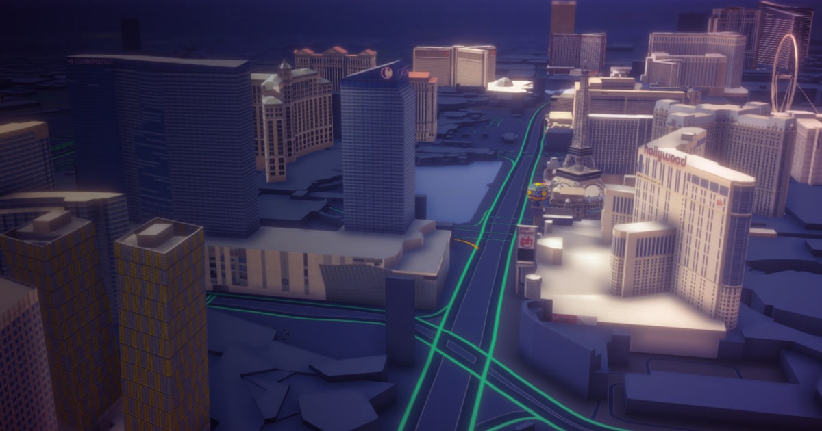 orbis map visualization