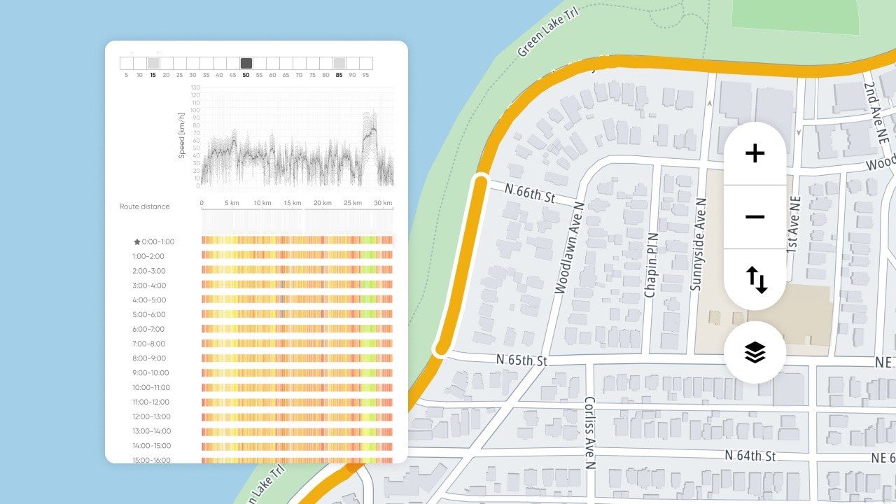 Analyze traffic accross every road segment